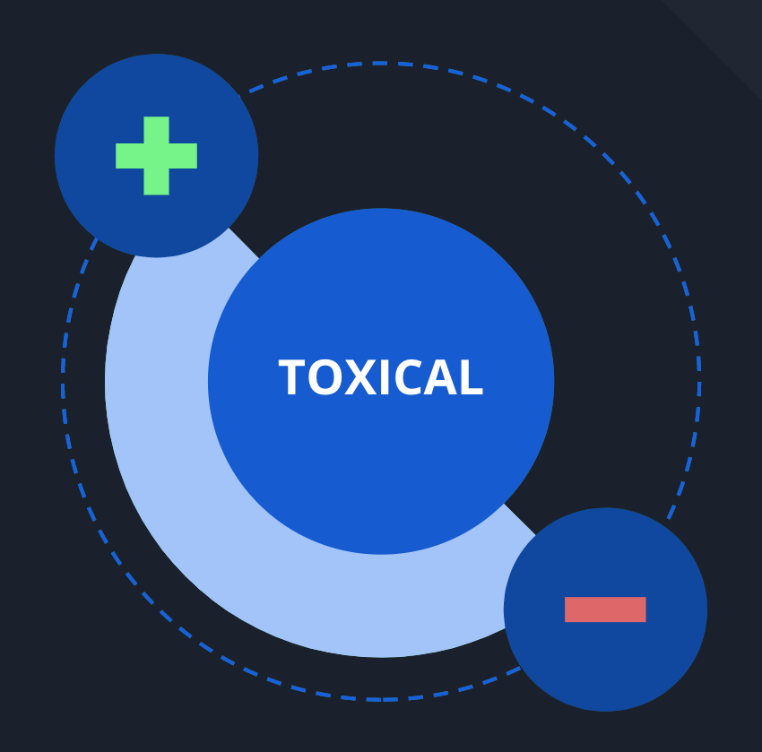 Toxical